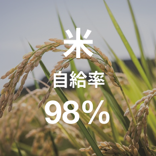 米自給率98%
