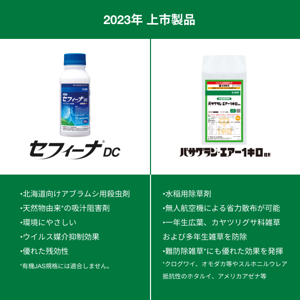 2023年 上市製品　セフィーナ®DC　バサグラン・エアー1キロ粒剤