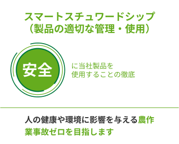 スマートスチュワードシップ（製品の適切な管理・使用）　安全に当社製品を使用することの徹底　人の健康や環境に影響を与える農作業事故ゼロを目指します